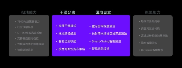 从单品迭代到多价格段布局，云鲸正式发布扫拖机器人J4、J4 Lite