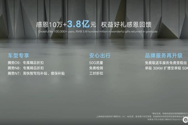 3.8亿权益感恩10万+用户，腾势N7智能沟通会启幕，加推高快智驾包