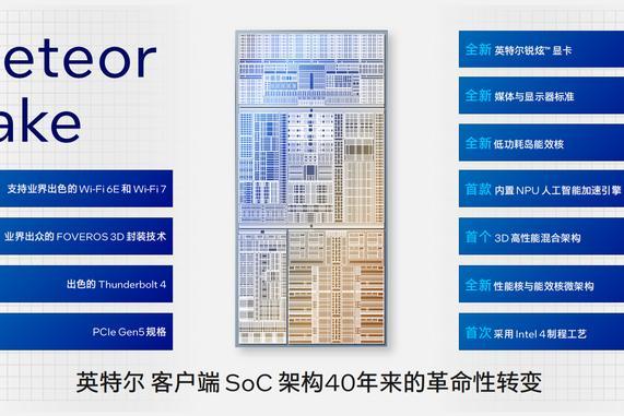 英特尔发布Meteor Lake架构处理器：至高16核心22线程，助力酷睿Ultra开启新时代
