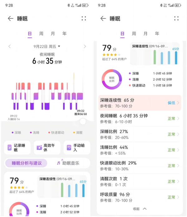 轻奢质感与专业运动健康体验兼备 华为WATCH GT 4系列评测