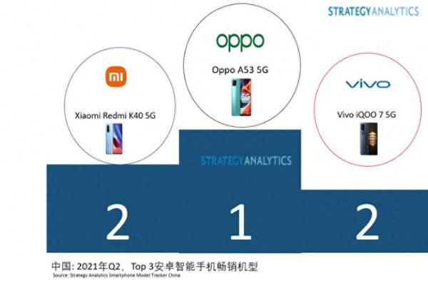 全面升级的百万爆款级新机 OPPO A2x亮相移动大会,10月14日开售