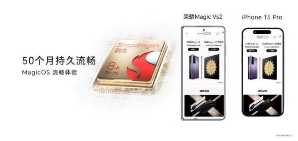 从先锋到主力，全新荣耀Magic Vs2折叠屏正式发布， 6999元起售