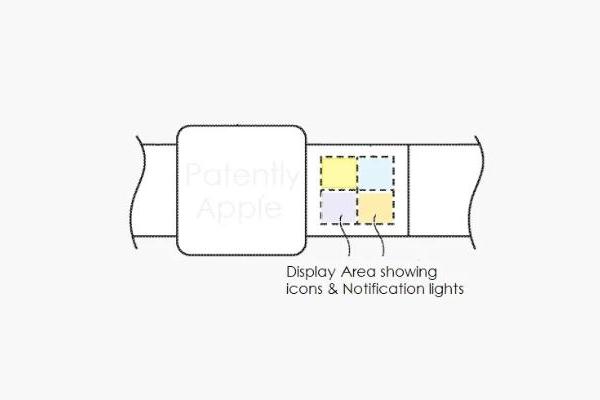 苹果Apple Watch新专利曝光：表带配置第二屏幕，显示图标和通知等