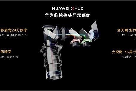 问界M9上市将搭载HUAWEI ARHUD！领先一代