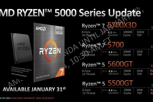 AMD面向AM4平台推出4款台式机处理器，锐龙7 5700X3D在列