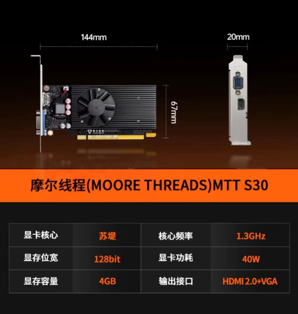 国产4G显存4K低功耗显卡上架京东！摩尔线程MTT S30开启预售