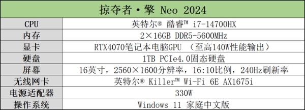 掠夺者·擎 Neo 2024评测：i7-14700HX联袂RTX4070，擎天战神更炫更强！