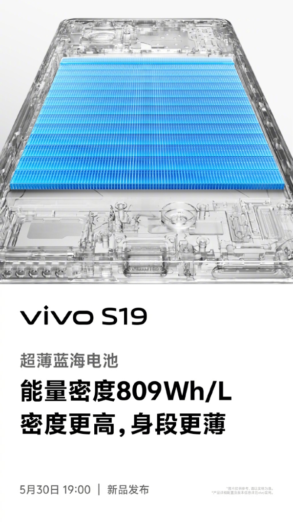 vivo S19搭载超薄蓝海电池，6000mAh超大容量机身仅7.19mm！