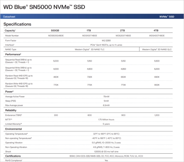西部数据SN5000系列PCIe4.0固态硬盘登场：容量至高4TB，速度至高5500MB/s