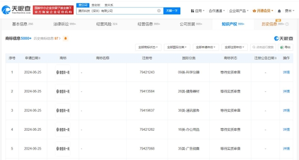 腾讯科技申请“微信问一问”系列商标 新功能或将上线