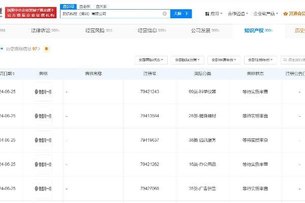 腾讯科技申请“微信问一问”系列商标 新功能或将上线