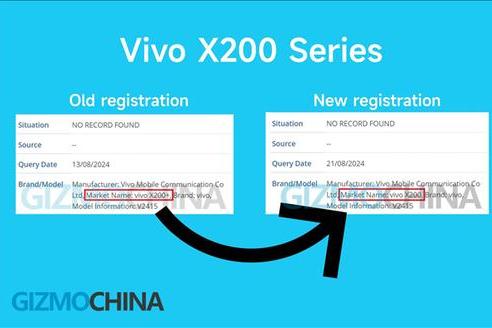 vivo X200系列现身，小尺寸直屏新机命名vivo X200+