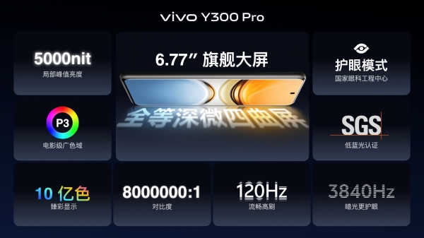 续航灭霸 钛强大 vivo Y300 Pro越级新品正式发布