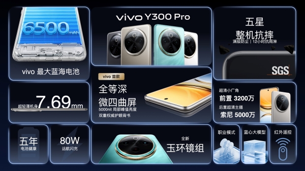 续航灭霸 钛强大 vivo Y300 Pro越级新品正式发布