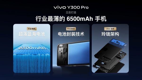 续航灭霸 钛强大 vivo Y300 Pro越级新品正式发布