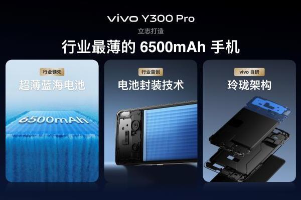 续航灭霸 钛强大 vivo Y300 Pro越级新品正式发布