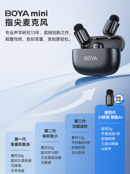 BOYA mini指尖麦克风新品发布，推动行业迈入第四代麦克风新时代