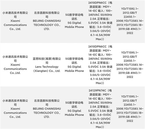 6000mAh电池+潜望长焦，小米15 Pro入网