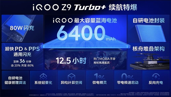 性能真旗舰 续航超旗舰 iQOO Z9 Turbo+ 2199元起正式发布