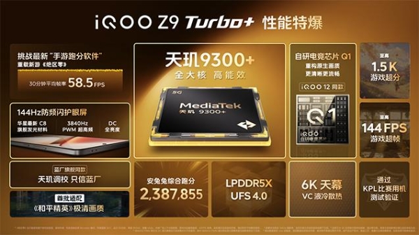 性能真旗舰 续航超旗舰 iQOO Z9 Turbo+ 2199元起正式发布