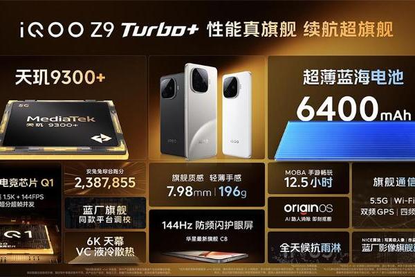 性能真旗舰 续航超旗舰 iQOO Z9 Turbo+ 2199元起正式发布