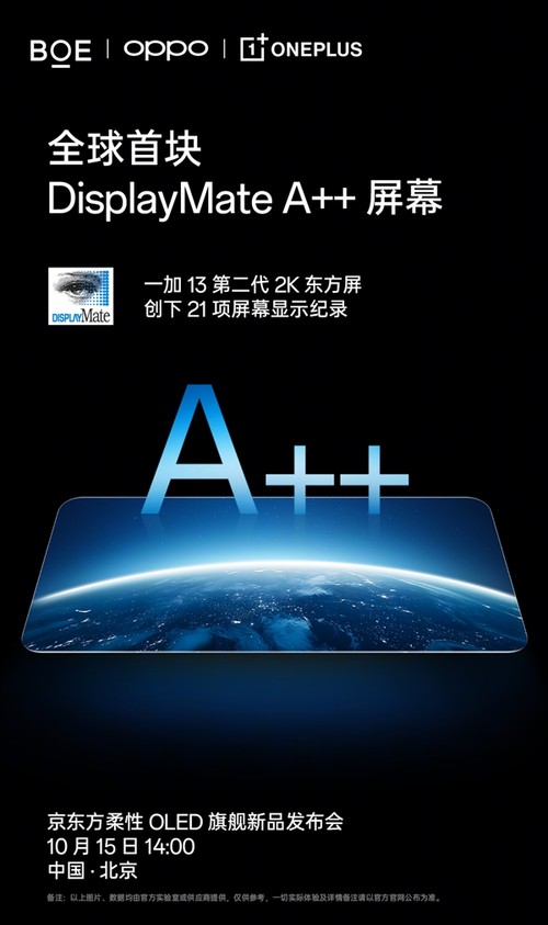 一加13首发第二代2K东方屏 全球首块DisplayMate A++屏