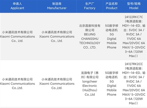 Redmi K80系列取得入网许可，将于11月发布