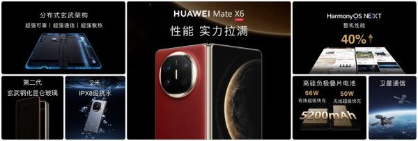 华为Mate X6典藏版来了！较上一代首发定价低1000