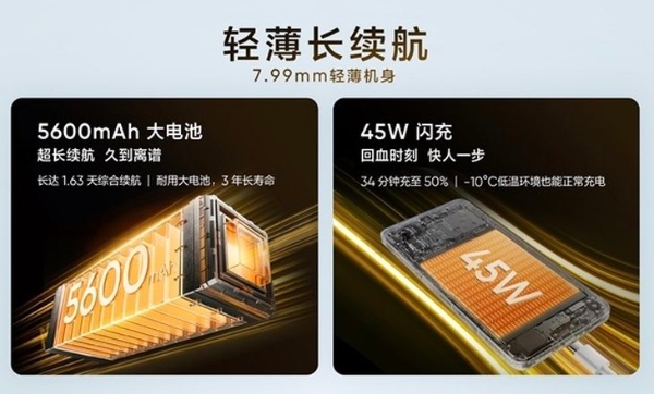 1599起！真我V60 Pro上市：IP69满级防水耐摔