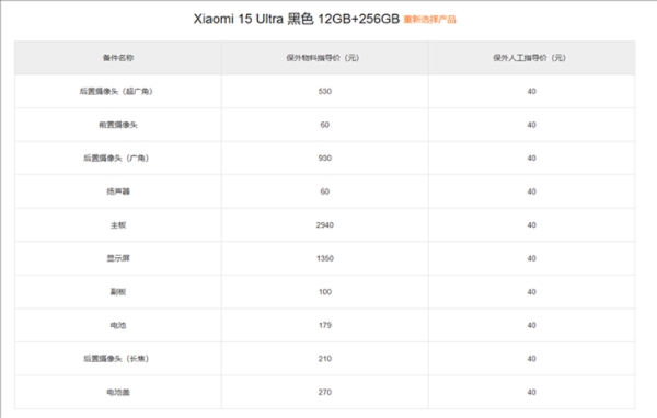 小米15 Ultra保外维修价格公布，换主板2940元起