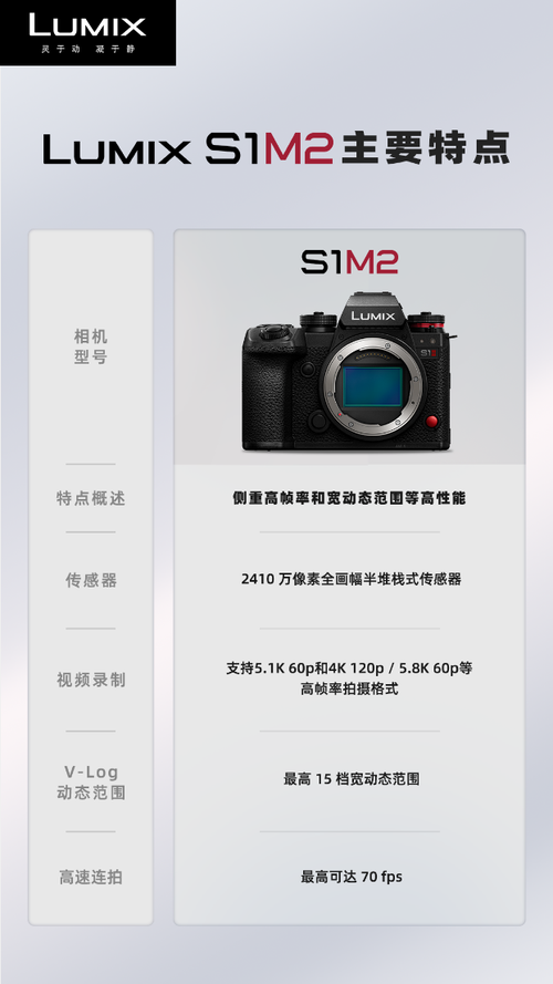 松下发布LUMIX S1M2和LUMIX S1M2E两款全新全画幅无反