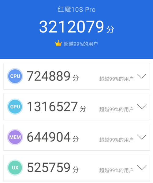 红魔10S Pro上手：不仅手游满帧，更能畅玩PC游戏