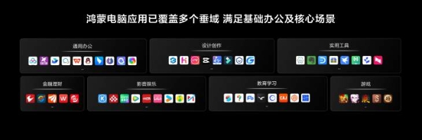 鸿蒙电脑亮相将于5月19日发布 华为终端全面进入鸿蒙时代