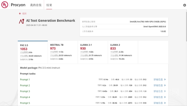 性能强劲的长续航轻薄旗舰笔记本电脑 Dell Pro 14 Premium评测