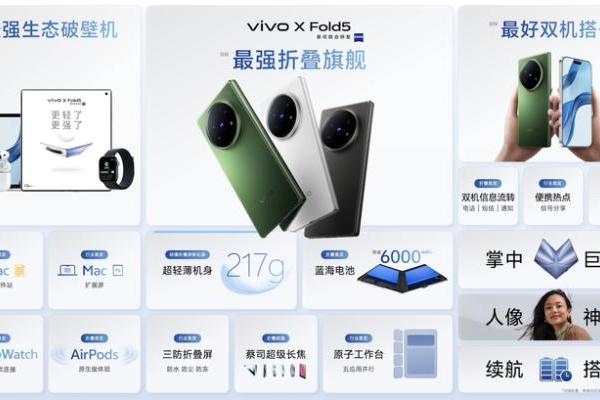 轻盈防护两不误 vivo X Fold5重塑折叠屏手机新标准