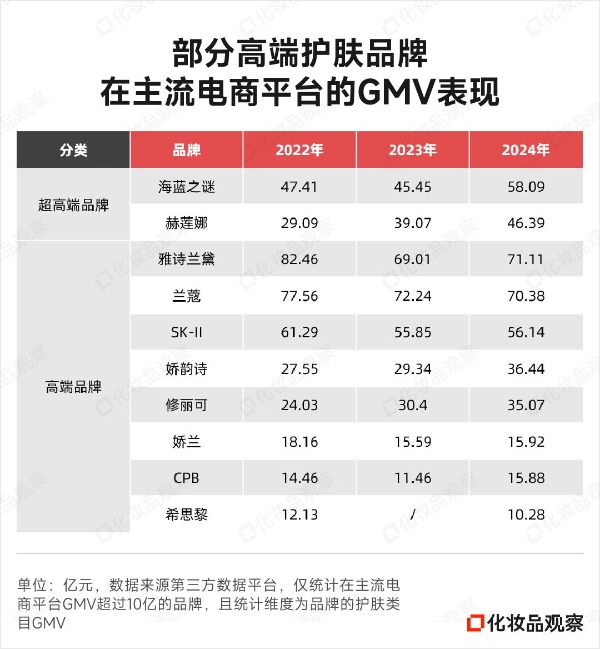 表格@1x (4).png