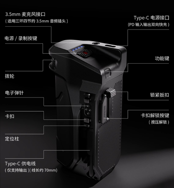 比手机还贵，华为Pura 80 Ultra摄影套装开售，售价3299元！