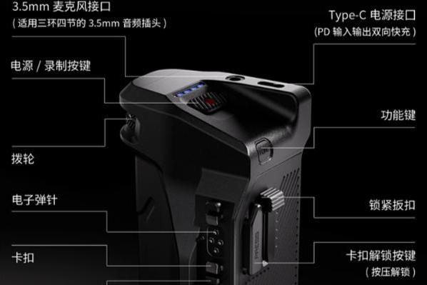 比手机还贵，华为Pura 80 Ultra摄影套装开售，售价3299元！