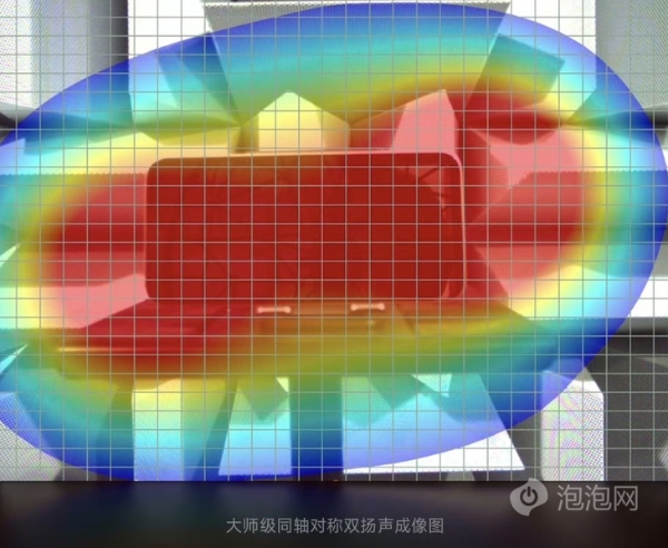 REDMI K80至尊版评测：狂暴双芯，旗舰体验全面升级