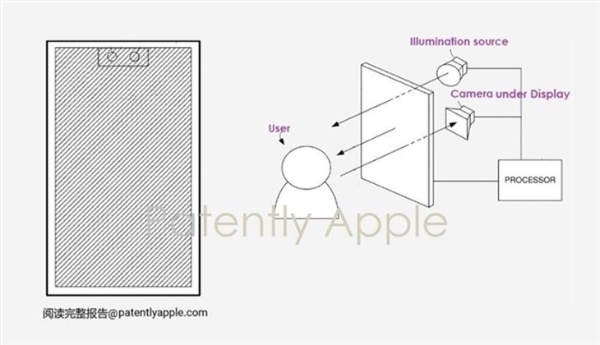 再无药丸屏 苹果iPhone 18 Pro系列屏幕曝光