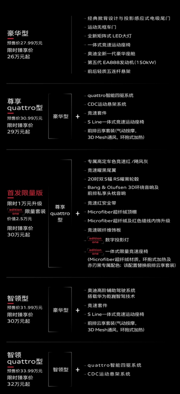 32万元搭载华为智驾！上汽奥迪A5L开启预售