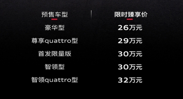 32万元搭载华为智驾！上汽奥迪A5L开启预售