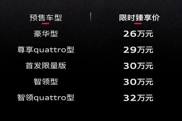 32万元搭载华为智驾！上汽奥迪A5L开启预售