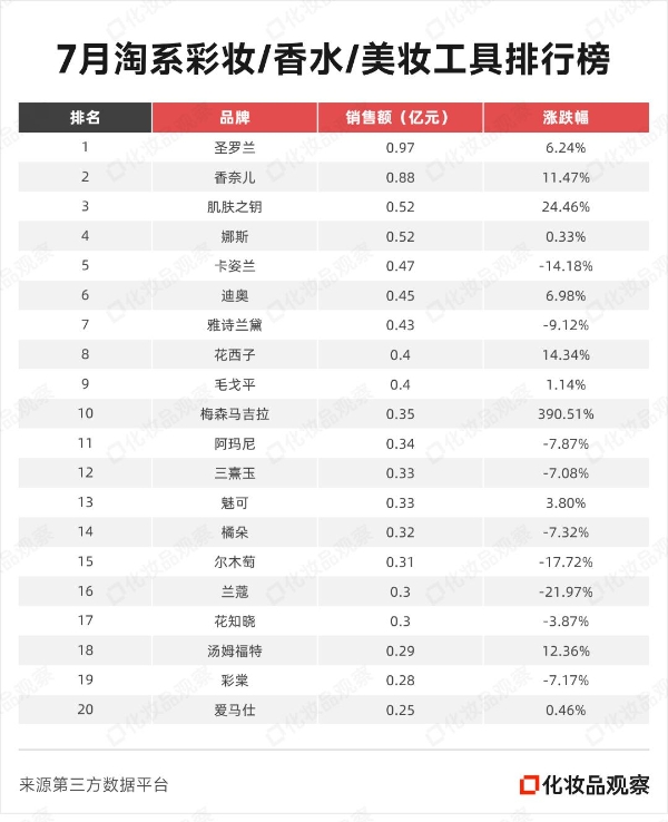 表格@1x.png