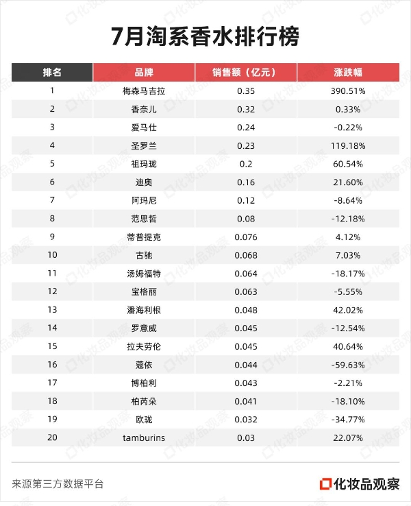 表格@1x-2.png