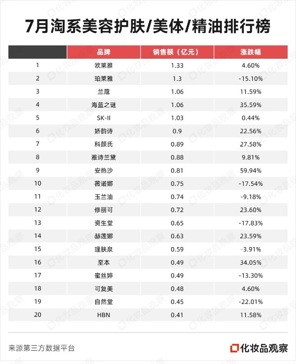 表格@1x-3.png