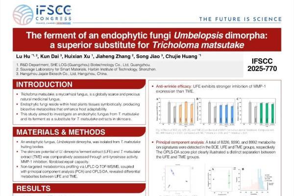 从香格里拉走到戛纳IFSCC，稀物集「凭」什么？