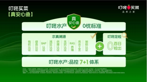 叮咚买菜发布“真安心鱼”体系：只卖放心水产