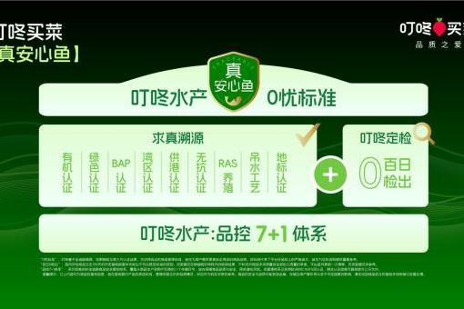 叮咚买菜发布“真安心鱼”体系：只卖放心水产