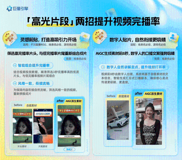 双12 投放有妙招！用好「AIGC 动态创意」，一键收获消耗增量 